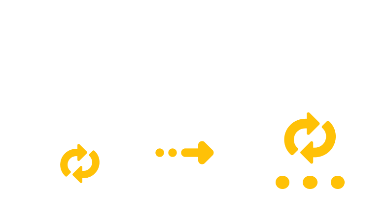 Converting M4V to RM